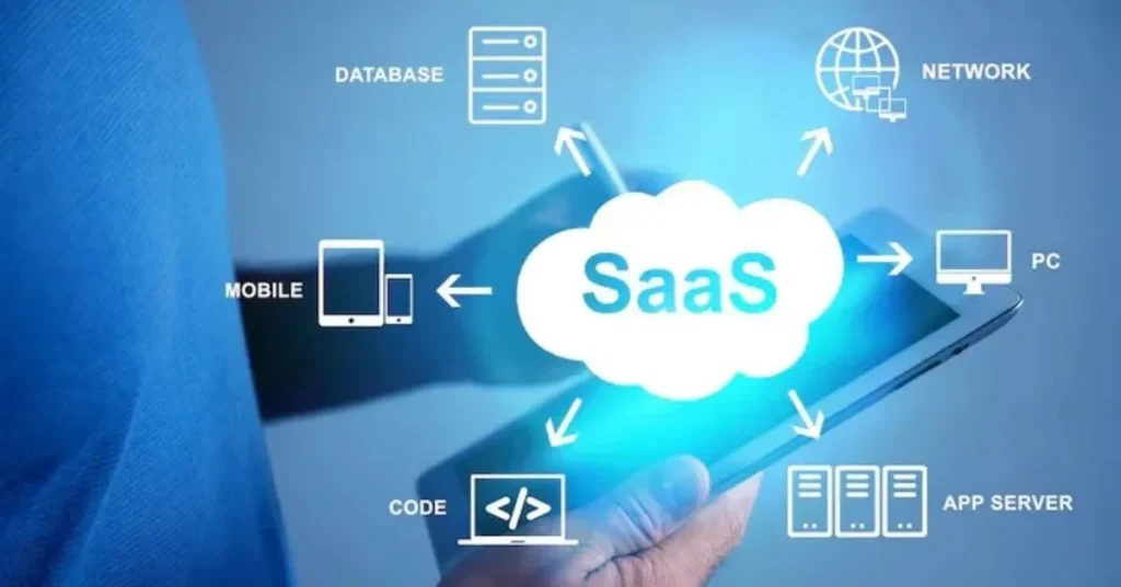 SaaS Software for Businesses