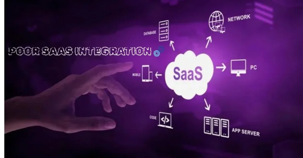 Poor SaaS Integrations