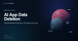 AI app data deletion visual showing why disconnecting access does not erase every stored copy
