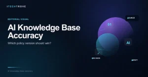 AI knowledge base accuracy visual showing policy version selection and verification