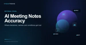 AI meeting notes accuracy visual showing source, decision and verification workflow