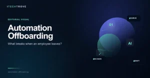 automation offboarding visual showing dependencies that can fail when an employee leaves