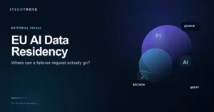 EU AI data residency visual showing where AI requests can move during failover