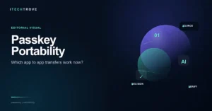 passkey portability visual showing app to app credential transfer and verification